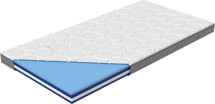 Image du produit Genius Eazzzy Royal Topper hybride (100 x 200 cm)