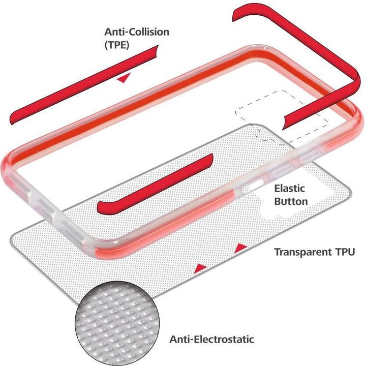 Produktbild Hama Protector