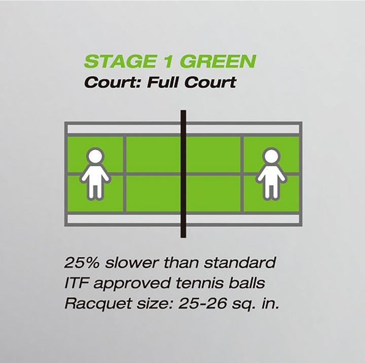 Produktbild Yonex Stage 1 Muscle Power 40