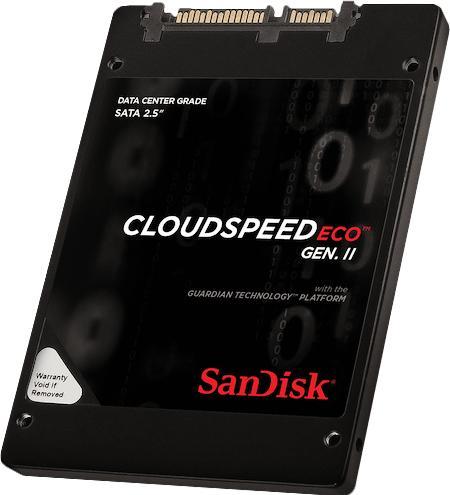 Image du produit Sandisk SDLF1CRR-019T-1HA2 (1900 Go, 2.5")