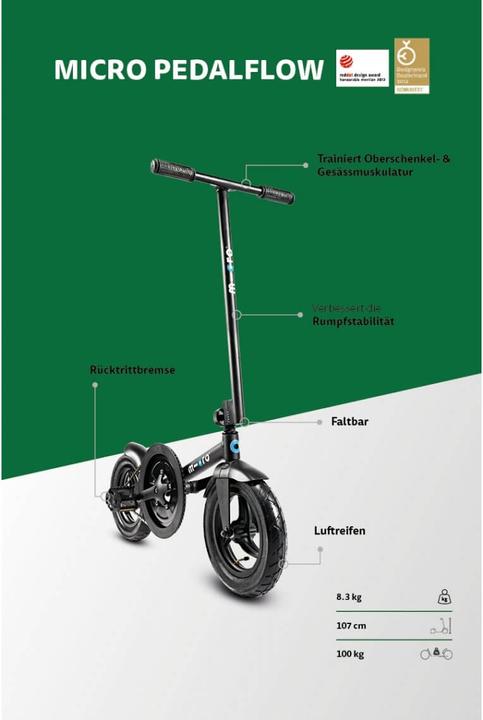 Actual product image Micro Pedal Flow Black