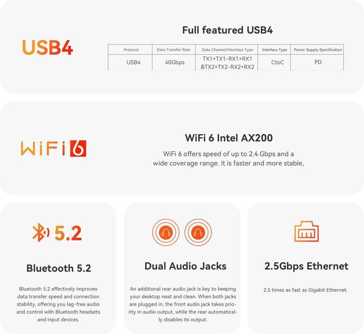 Produktbild Beelink Mini PC mit AMD Ryzen 7 8845HS (2000 GB, 64 GB, AMD Ryzen 7 8845HS)