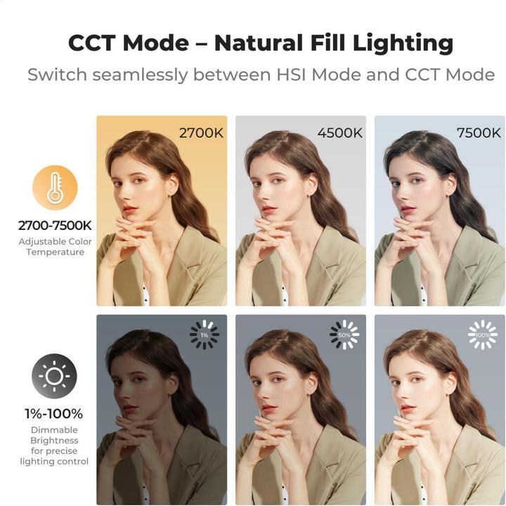 Produktbild K&F Concept RGB LED Video Light (Black) (Videoleuchte)