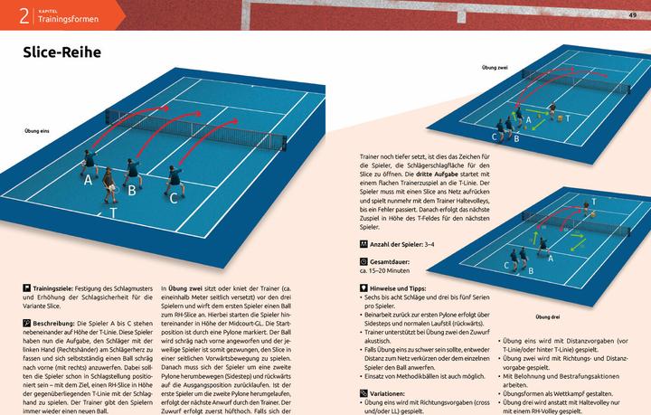 Produktbild Neue Wege im Tennis (Deutsch, Christian, Costa Scherer, 2018)