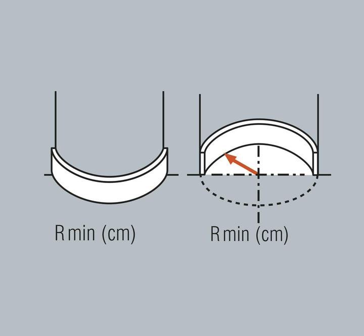 Actual product image Orac Decor SX 172 Flex