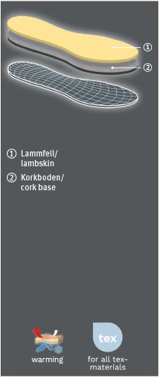 Image du produit Pedag Les enfants du pacha