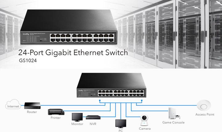 Actual product image Cudy GS1024 network switch Gigabit Ethernet (10/100/1000) Black (24 ports)
