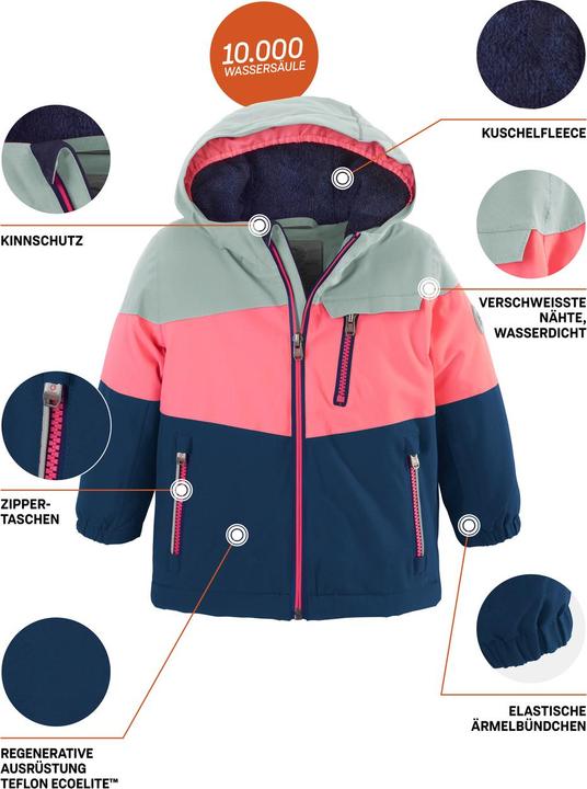 Actual product image Killtec FISW 3 (104, 98)