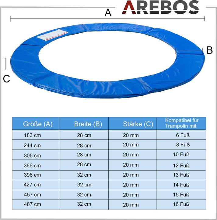 Actual product image Arebos Trampoline edge cover