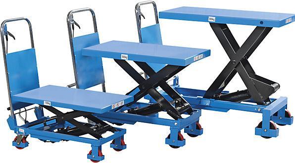 Produktbild kaiserkraft Scherenhubwagen (800 kg)