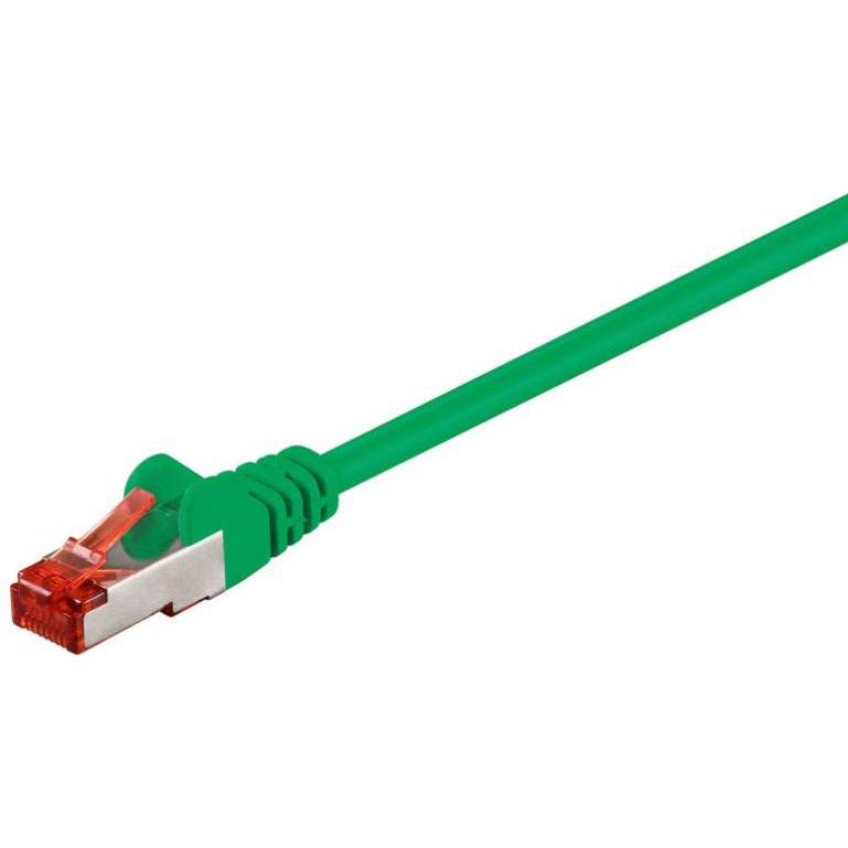 MicroConnect Netzwerkkabel (S/FTP, CAT6, 1.50 m), Netzwerkkabel
