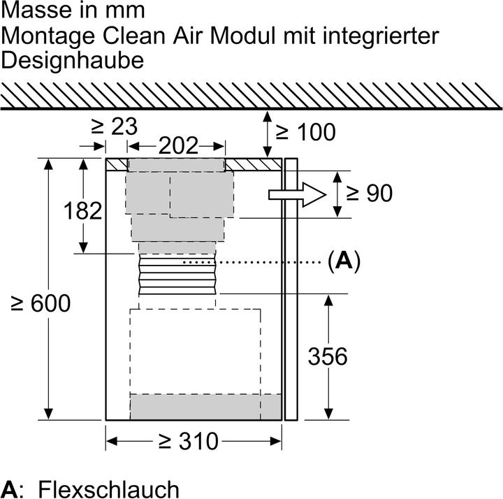 Produktbild Bosch Hausgeräte DWZ1IX1C6
