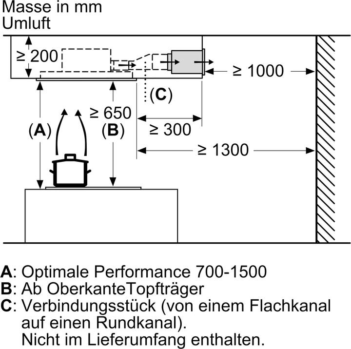Immagine prodotto Siemens LR26CBS20 (Ventilatori a soffitto)