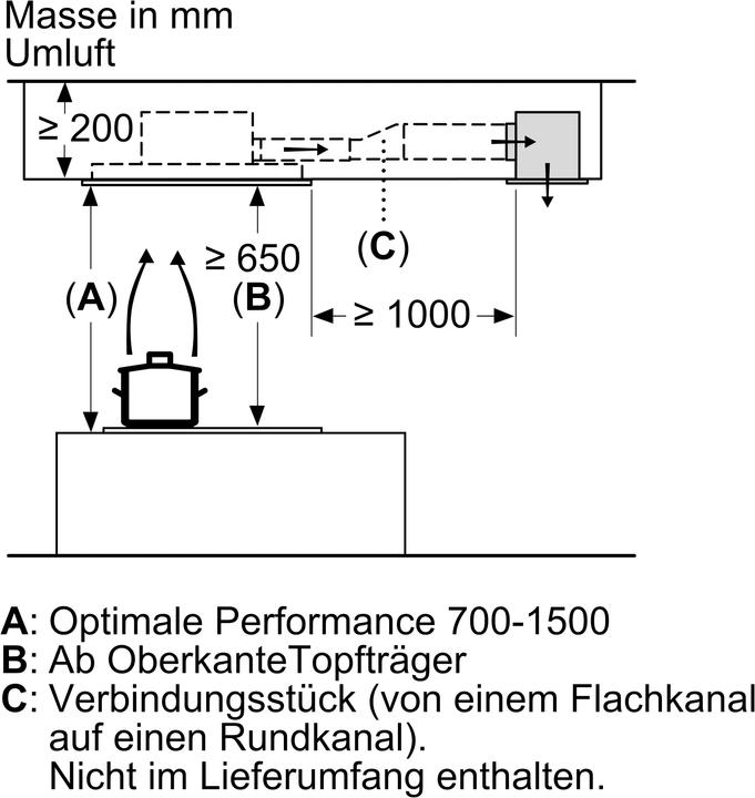 Immagine prodotto Siemens LR26CBS20 (Ventilatori a soffitto)