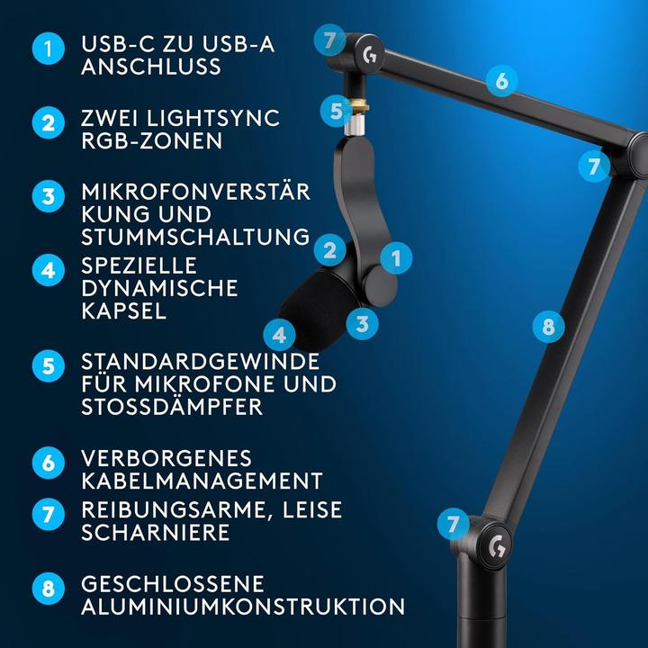 Produktbild Logitech Yeticaster GX Dynamic RGB Gaming Mic