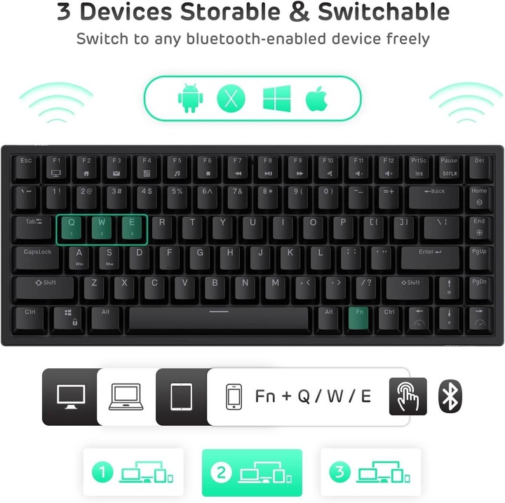 Actual product image Royal Kludge RK84 (US, Cable, Wireless)