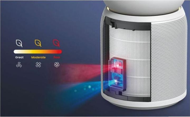 Produktbild TCL Breeva A3WW (32 m²)