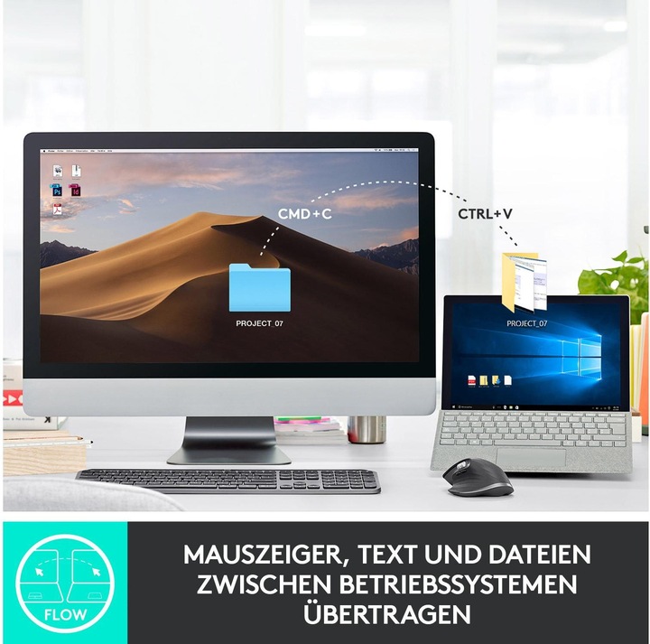 Immagine prodotto Logitech MX Master 3 (Senza fili)