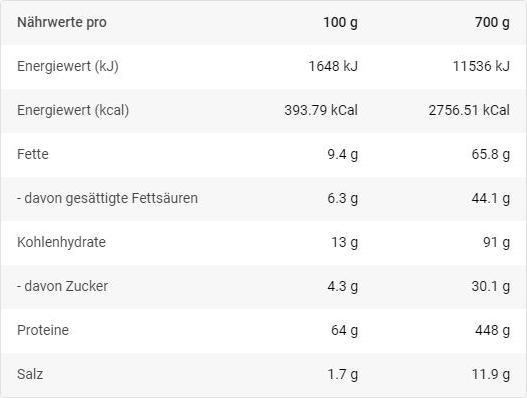 Nutritional values and ingredients Scitec Nutrition Protein Delite Shake (700g Dose) (Vanilla, 1 pcs., 700 g)