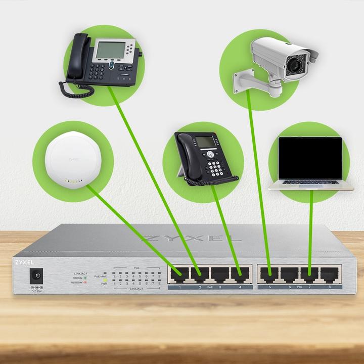 Productafbeelding Zyxel GS1008HP (8 ports)