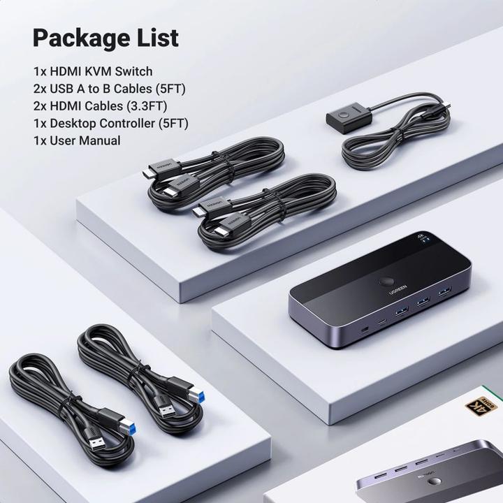 Actual product image Ugreen CM664