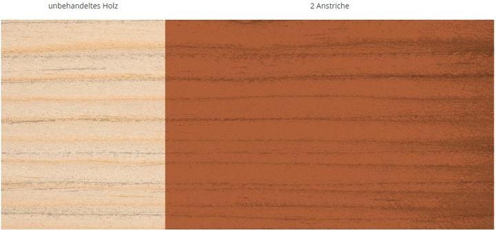 Image du produit Xyladecor Huile de pin Douglas (Sapin de Douglas, 5 l)