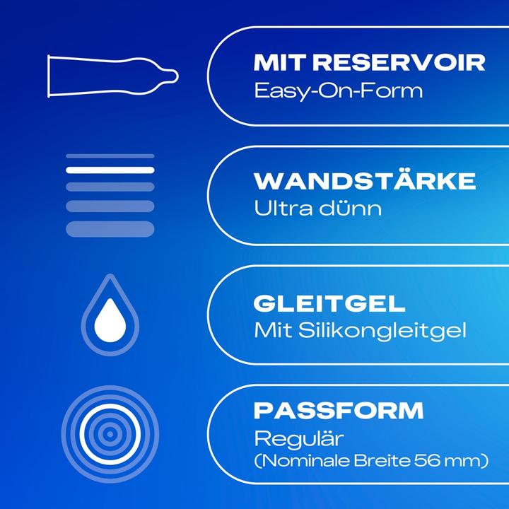 Image du produit Durex À fleur de peau Classic (10 pcs)