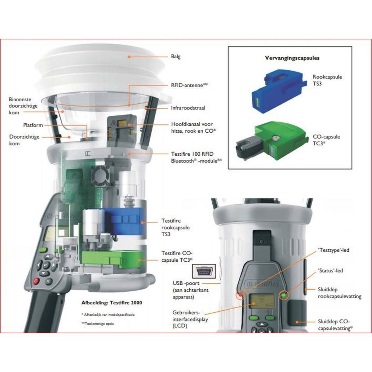 Testifire, Rilevatore di pericolo, TS3 Rook capsule, 6-pack, Detectortesters TS3-6PACK-001