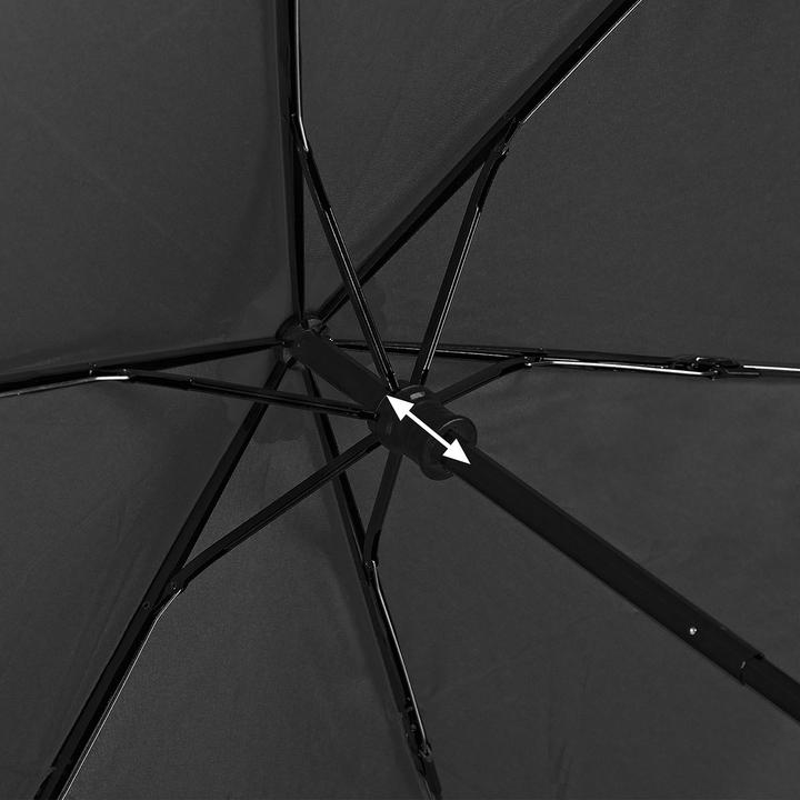 Actual product image Euroschirm Light Trek Ultra