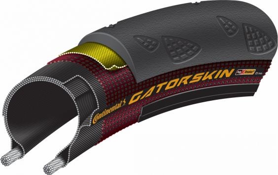 Actual product image Continental Gatorskin (28 x 1.10, 28-622)