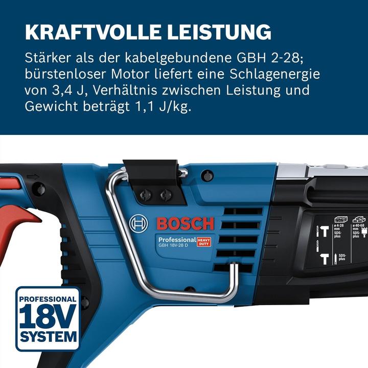 Produktbild Bosch Professional GBH 18V-28 D - Solo