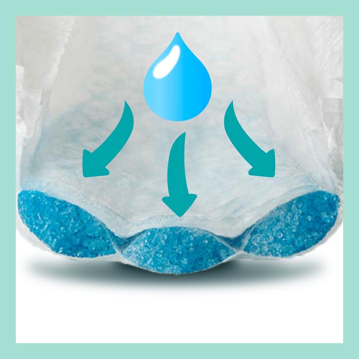 Actual product image Pampers Premium Protection (Size 2, Pack, 52 Piece)