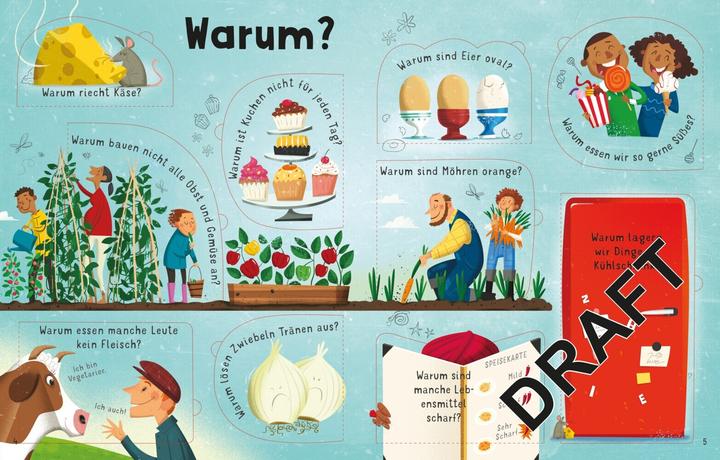 Immagine prodotto Kommt unser Essen aus dem Supermarkt (Tedesco, Katie Giorno, Peter Donnelly, 2023)