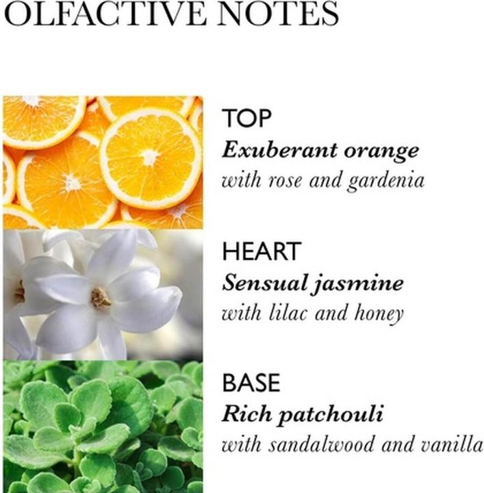 Immagine prodotto Molton Brown Bagno Corpo Blissful Temp BL (re) 300 ml (Lozione corpo, 300 ml)