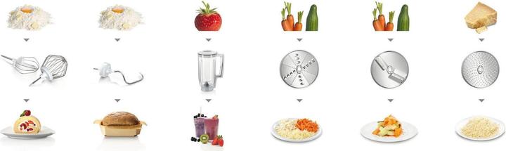 Produktbild Bosch Hausgeräte Mum58k20 (1000 W, 3.90 l)