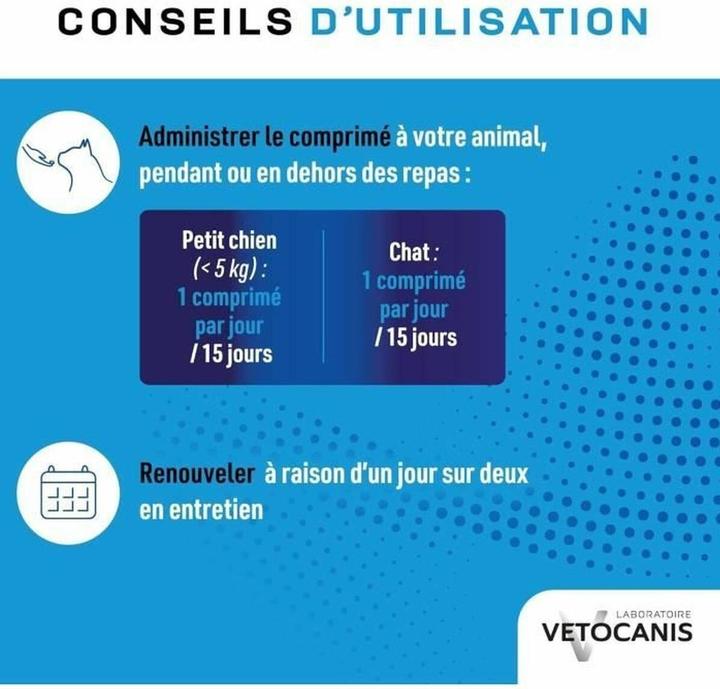 Actual product image Vetocanis Zahnpasta (8 Stück) (Cat)