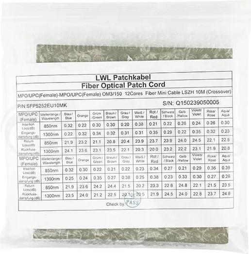 Nutritional values and ingredients BlueOptics Lenovo 90Y3521 Compatible MTP-MTP Multimode OM3 Patch Cable 30 Meter (S/UTP, CAT7a, 30 m)
