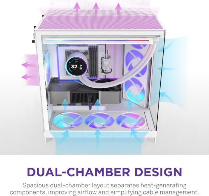 Immagine prodotto NZXT H9 Flow RGB+ (ATX, mATX, Mini-ITX)