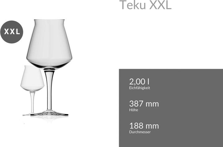 Produktbild Rastal Teku XXL Craft Beer Riesen-Bierglas (1x)