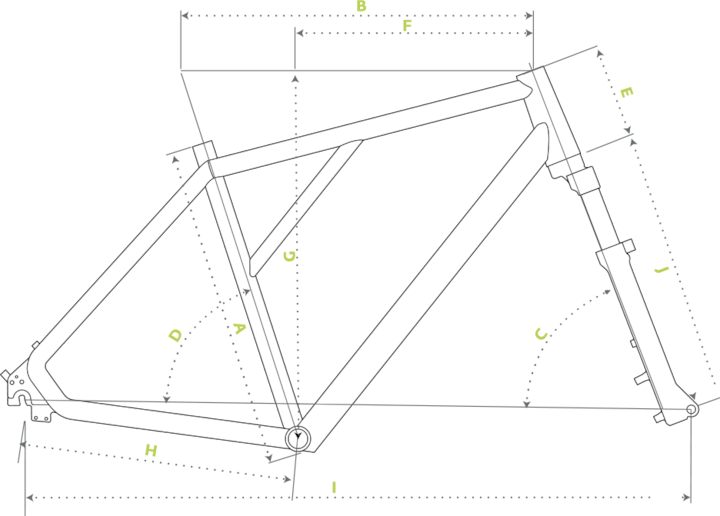 Produktbild Klever X Pinion 25