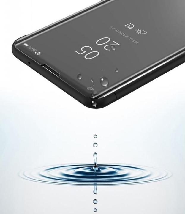 Immagine prodotto Screenguard Custodia Huawei Nova 5T Clear View Flip (Huawei Nova 5T)