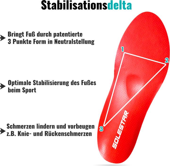 Produktbild Solestar Neutral Hike Einlegesohle