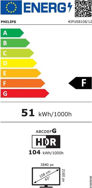 Energie-Label Philips 43PUS8108/12 (43", LCD, 4K, 2023)
