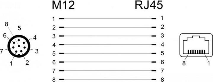 Actual product image Delock Network adapter (RJ45, RJ45 (1x))