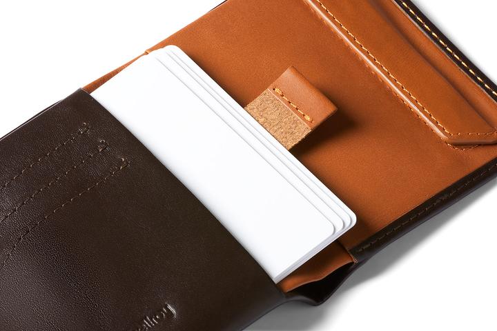 Actual product image Bellroy Coin Wallet