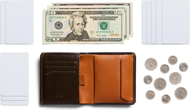 Actual product image Bellroy Coin Wallet