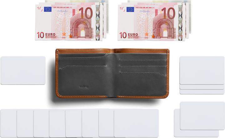Produktbild Bellroy Hide & Seek