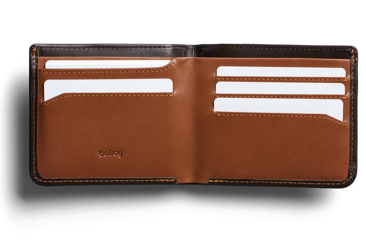 Actual product image Bellroy Hide & Seek