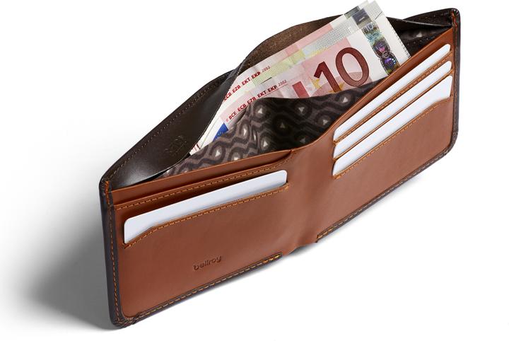 Actual product image Bellroy Hide & Seek