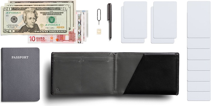 Actual product image Bellroy Travel Wallet